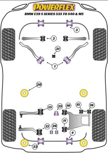 Grote foto powerflex racing front lower tie bar to chassis bush set e39 auto onderdelen overige auto onderdelen