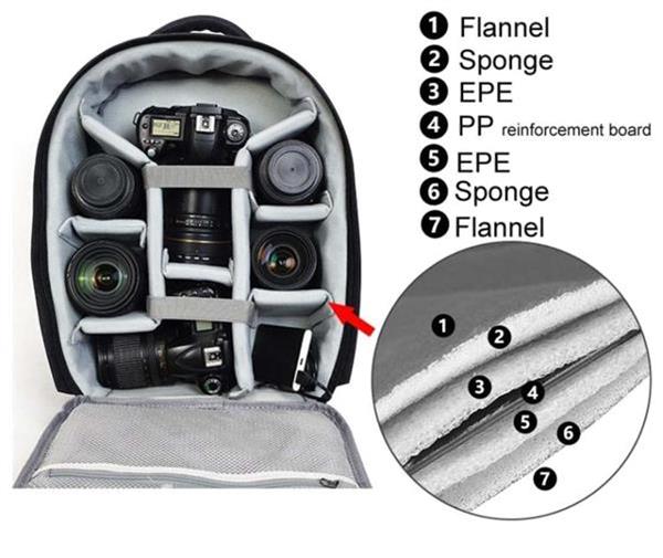 Grote foto caden usb slr camera bag canon nikon professional waterproo audio tv en foto onderdelen en accessoires