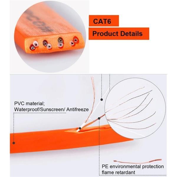 Grote foto 0.5m cat6 ultra thin flat ethernet network lan cable patch computers en software overige