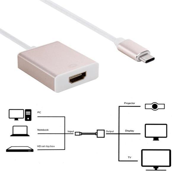 Grote foto 10cm usb c type c 3.1 to hdmi adapter cable for galaxy s8 computers en software overige