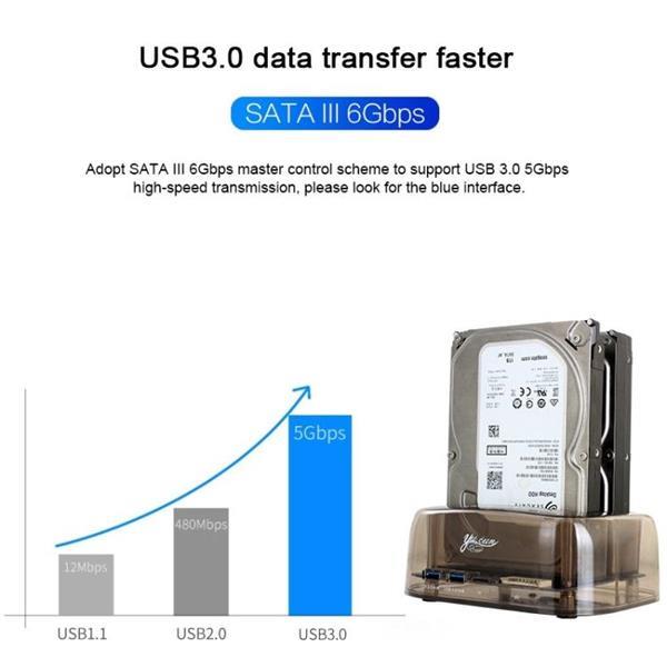 Grote foto 2.5 3.5 inch usb3.0 dual sata hdd enclosure with hub otb computers en software overige computers en software