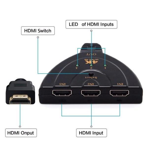 Grote foto 3 in 1 hdmi input 4k x 2k hdtv pigtail switch adapter hdmi audio tv en foto onderdelen en accessoires