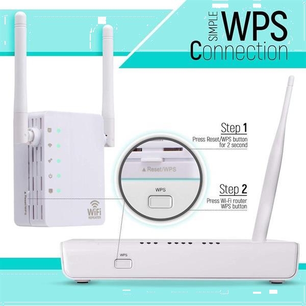 Grote foto 300mbps wireless n range extender wifi repeater signal boost verzamelen overige verzamelingen