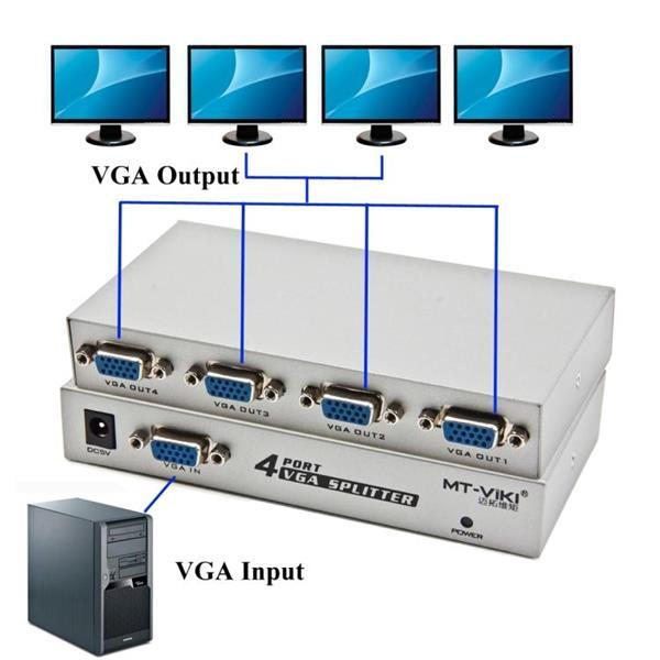 Grote foto 4 port 150mhz vga splitter 1 vga input 4 vga output audio tv en foto onderdelen en accessoires