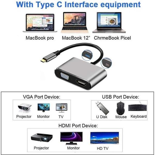Grote foto usb c to hdmi vga 4k adapter 4 in 1 type c adapter hub to hd computers en software overige