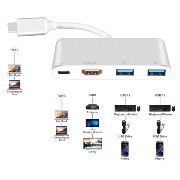 Grote foto usb c to hdmi adapter usb 3.1 type c to hdmi 4k multiport a computers en software overige