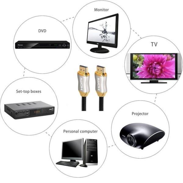 Grote foto for hdmi 2.1 2m hd 8k ps4 cable 4k2k 144hz projector notebo computers en software overige