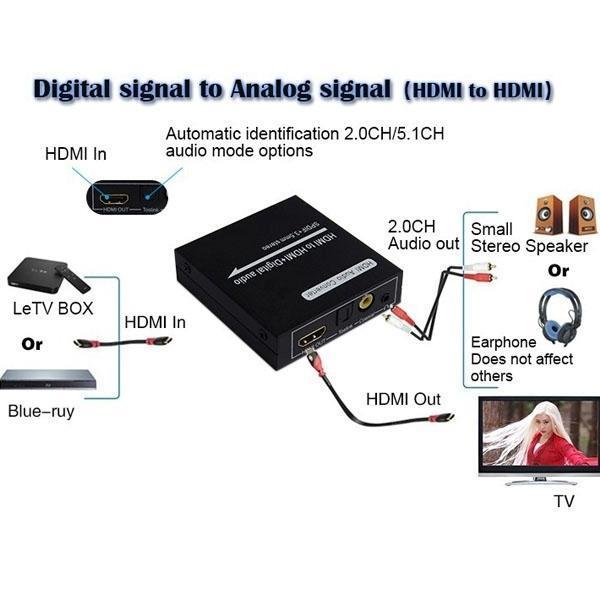 Grote foto hda 20a 4k x 2k hdmi audio decoder digital converter computers en software overige