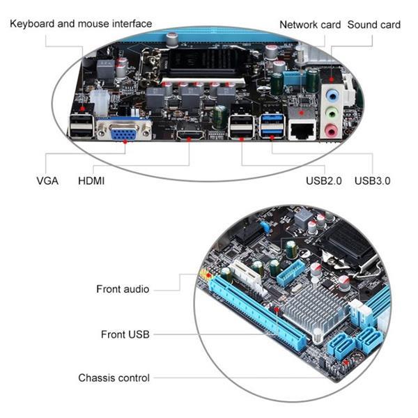 Grote foto lga 1155 ddr3 computer motherboard for intel b75 chip suppo computers en software overige computers en software