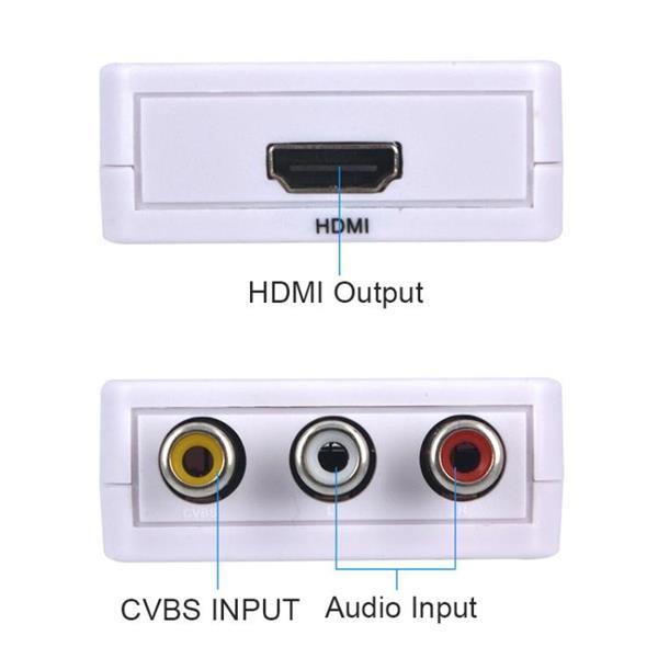Grote foto mini hdmi to cvbs audio decoder computers en software overige