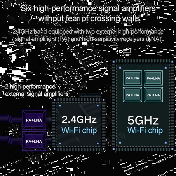 Grote foto original xiaomi redmi ac2100 router 2000m wireless dual band computers en software netwerkkaarten routers en switches