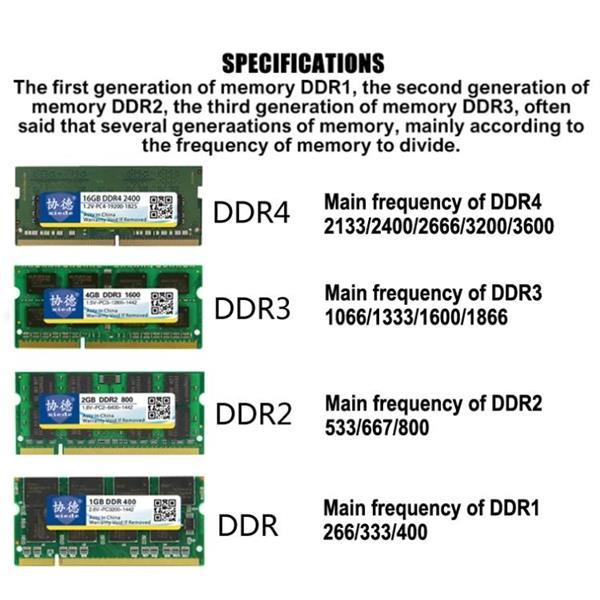 Grote foto xiede x014 ddr2 533mhz 1gb general full compatibility memory computers en software geheugens