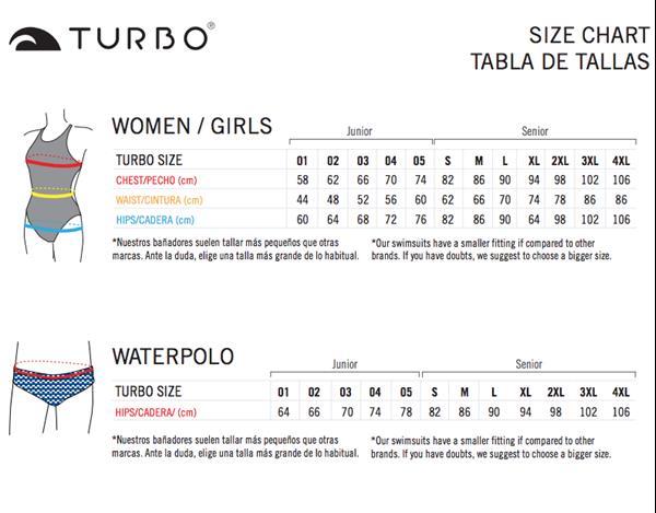 Grote foto special made turbo waterpolo badpak pop turbo levertijd 6 kleding dames badmode en zwemkleding