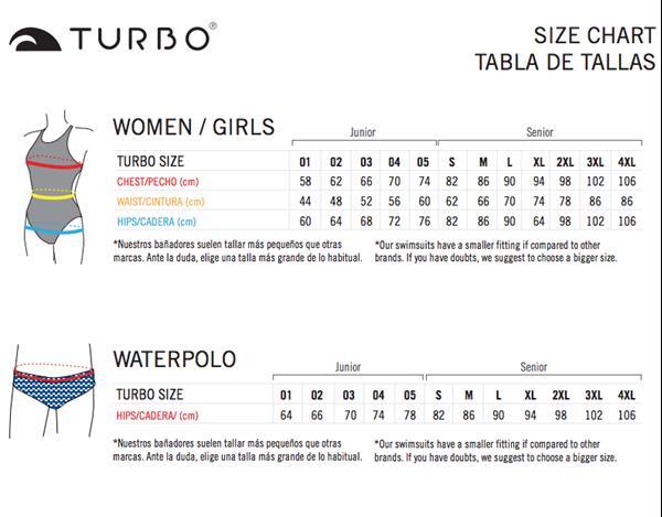 Grote foto special made turbo waterpolo badpak croacia levertijd 6 t kleding dames badmode en zwemkleding