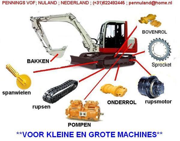 Grote foto rijmotor rupsmotor final drive trackmotor doe het zelf en verbouw kranen en graafmachines