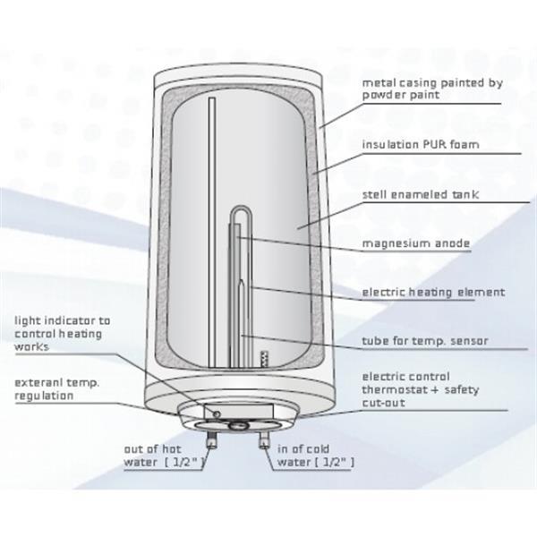 Grote foto elektrische boiler 400 liter lemet doe het zelf en verbouw geisers en boilers