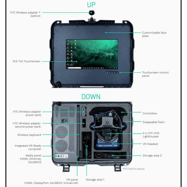 Grote foto ino vr shift vr met ingebouwde htc vive pro telecommunicatie toebehoren en onderdelen