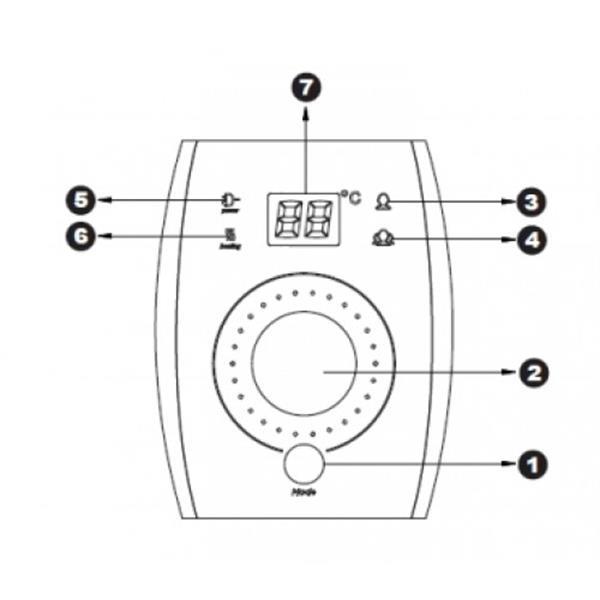 Grote foto elektrische boiler 75 liter dat aparici eco smart doe het zelf en verbouw geisers en boilers