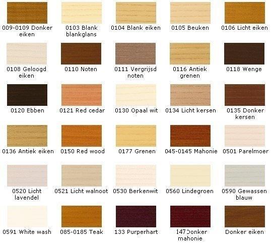 Grote foto cetabever interieurbeits 0121 red cedar 750 ml doe het zelf en verbouw verven en sierpleisters