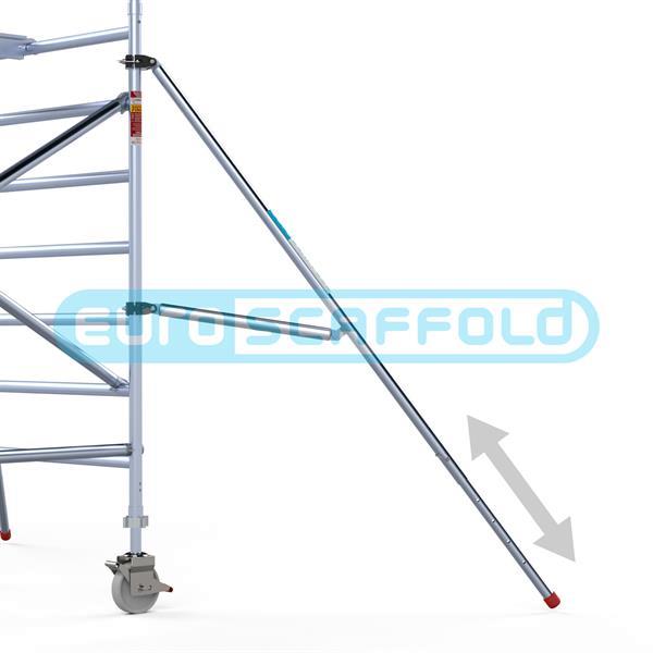 Grote foto rolsteiger standaard 75x250 8 2m werkhoogte enkele voorloopl doe het zelf en verbouw ladders en trappen