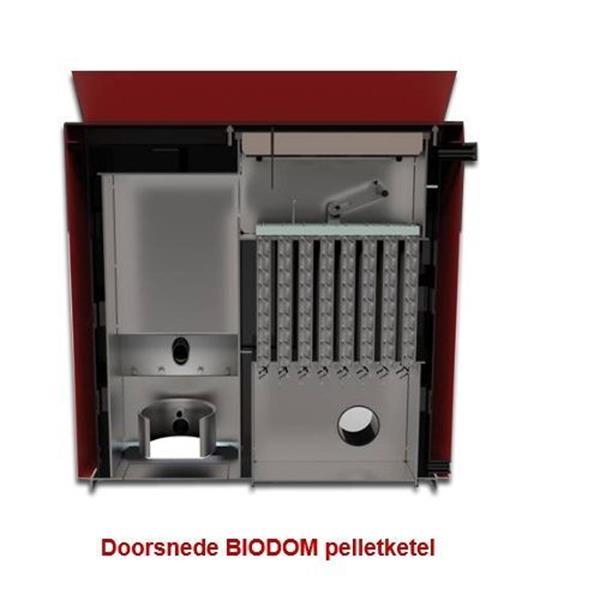 Grote foto cv pelletketel biodom lx 23 kw doe het zelf en verbouw geisers en boilers
