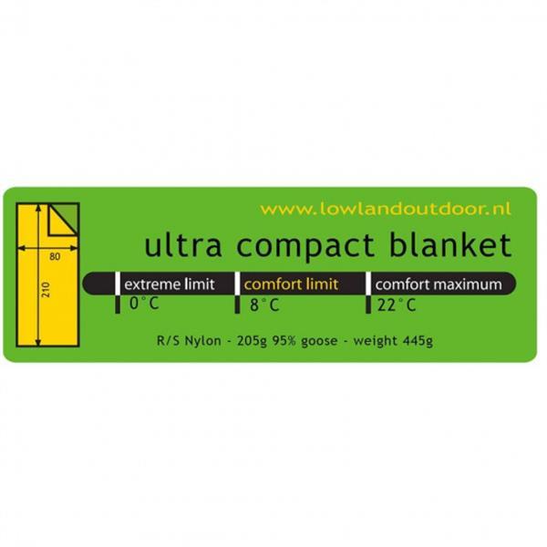 Grote foto slaapzak ultra compact l 210 x 80 cm nylon zwart caravans en kamperen overige caravans en kamperen