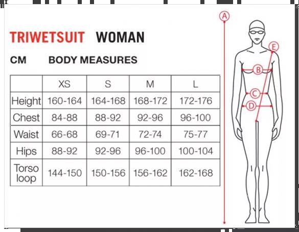 Grote foto arena w triwetsuit black xs sport en fitness zwemmen