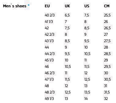 Grote foto salming enroute 3 grey heren size 42 sport en fitness loopsport en atletiek