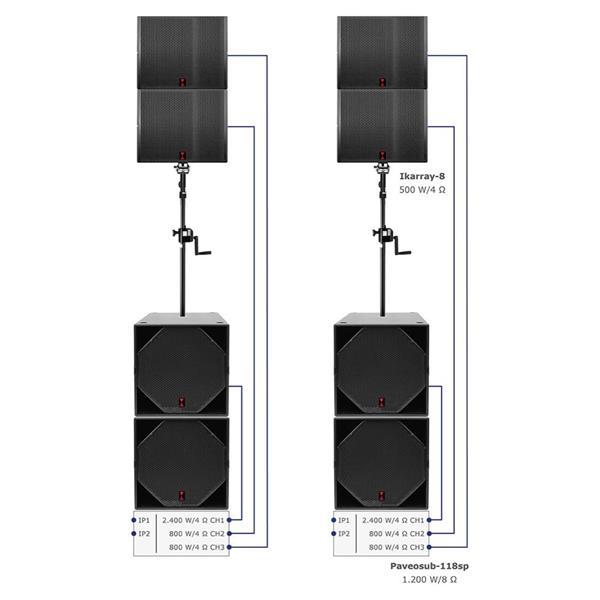 Grote foto voice acoustic speakerset ikarray 8 18 inch passief line a muziek en instrumenten speakers