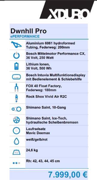 Grote foto haibike xduro dwnhll pro m 43 cm fietsen en brommers elektrische fietsen