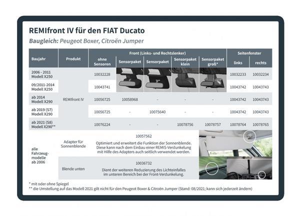 Grote foto remifront 4 fiat ducato x250 2006 2011 zijraam l caravans en kamperen caravan accessoires