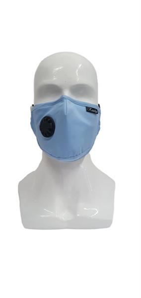 Grote foto korneliya facemask licht blauw diversen verpleegmiddelen en hulpmiddelen