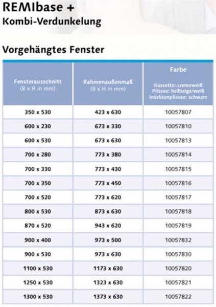 Grote foto remibase cr mewit 870x520 caravans en kamperen caravan accessoires