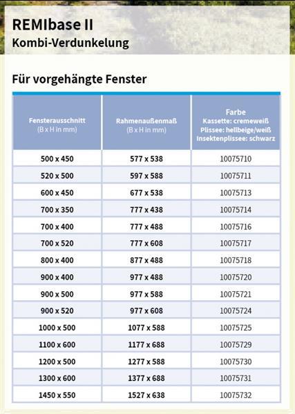 Grote foto remibase 2 cr mewit 1100x600 caravans en kamperen caravan accessoires