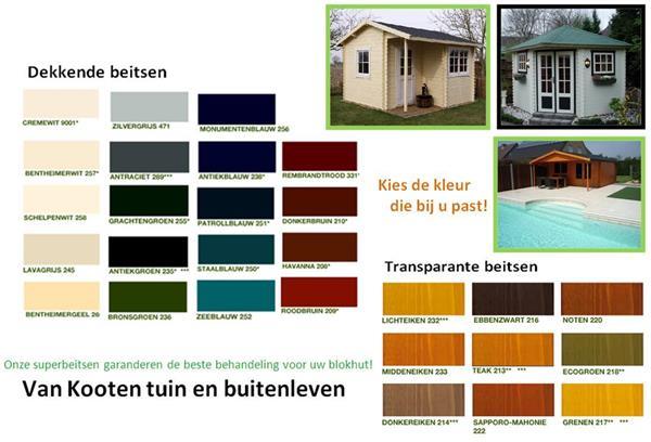 Grote foto blokhut kuifmees 250x250 cm luifel 500 cm tuin en terras tuinhuisjes en blokhutten