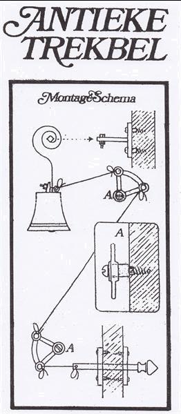 Grote foto trekbel set met montage tekening 12 delig huis en inrichting overige huis en inrichting