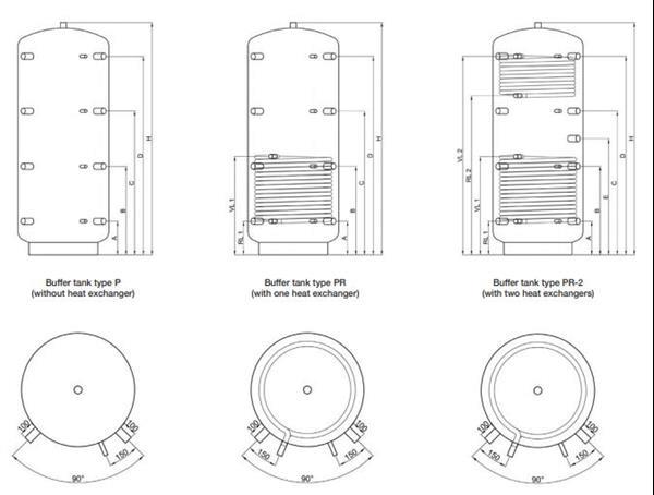 Grote foto buffervat twl 1085l type p zonder warmte wisselaar okoline i doe het zelf en verbouw zonnepanelen