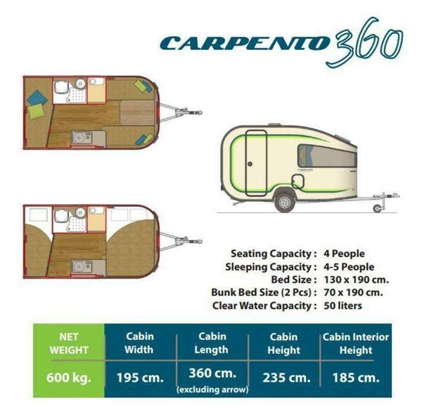 Grote foto carpento caravans 310 360 410 modellen nieuw caravans en kamperen caravans