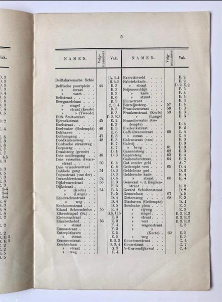 Grote foto rotterdam lijst der straten havens bruggen enz. en der boeken overige boeken