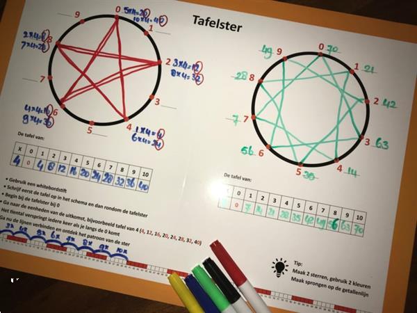 Grote foto tafelster 5 stuks zakelijke goederen kantoorartikelen