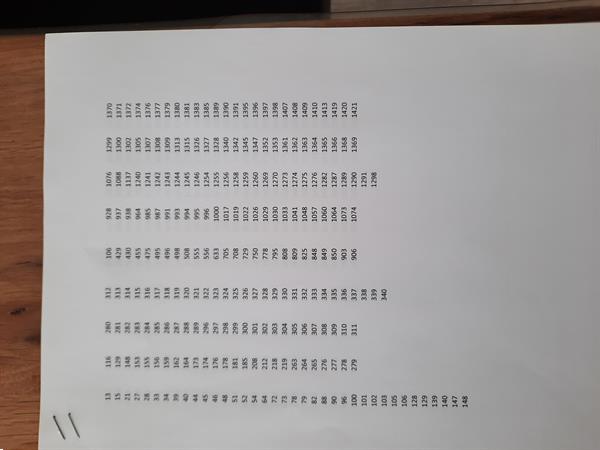 Grote foto intiem boekjes boeken romans