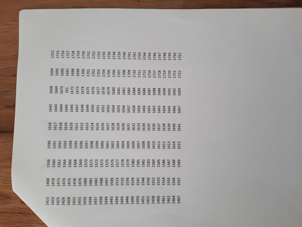 Grote foto intiem boekjes boeken romans