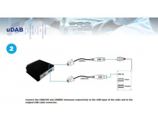 Grote foto udab module dab dab via usb zonder accessoires auto onderdelen navigatie systemen en cd