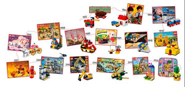 Grote foto lego classic 11021 90 jaar spelen kinderen en baby duplo en lego