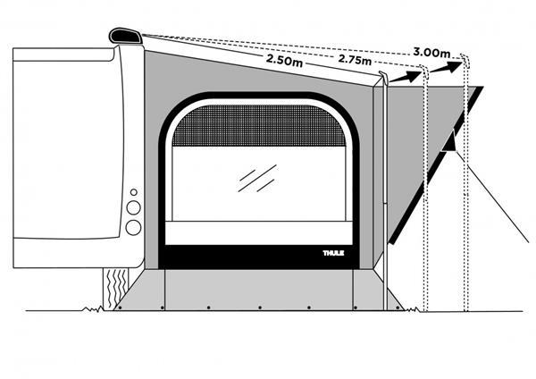Grote foto thule quickfit 2 60x2 25 m 2 25 2 44 caravans en kamperen tenten