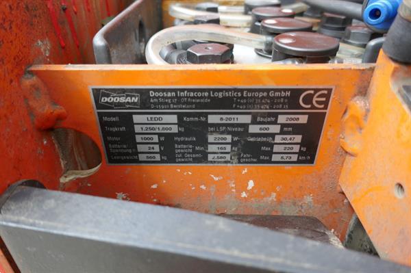 Grote foto vs 20791 elektrische stapelaar doosan intiele lift 1720mm doe het zelf en verbouw hefwerktuigen