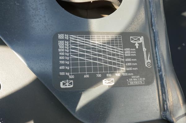 Grote foto vs 20767 elektrische heftruck linde e16 2770mm sideshift agrarisch heftrucks