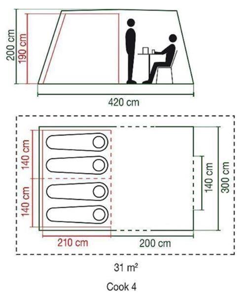 Grote foto coleman cook 4 tunneltent familietent 4 persoons groen witgoed en apparatuur koffiemachines en espresso apparaten