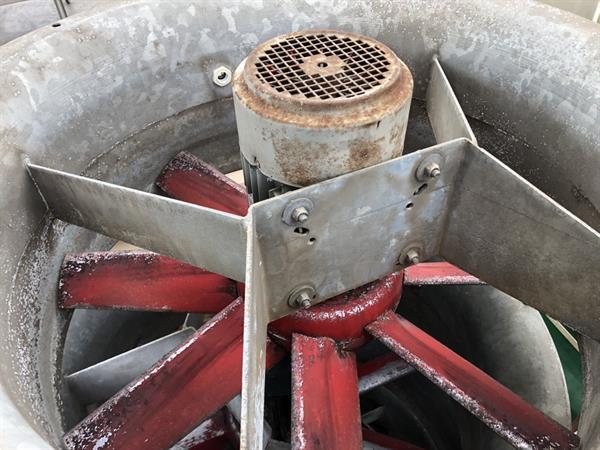 Grote foto klima dlm5sp ventilator 1 5 kw agrarisch tuinbouw