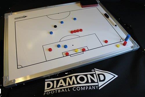 Grote foto taktiekbord 60cmx40cm met draagtas sport en fitness voetbal